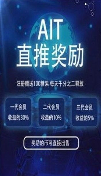 AIT數(shù)字孿生軟件下載指南及v1.2.9最新版獲取